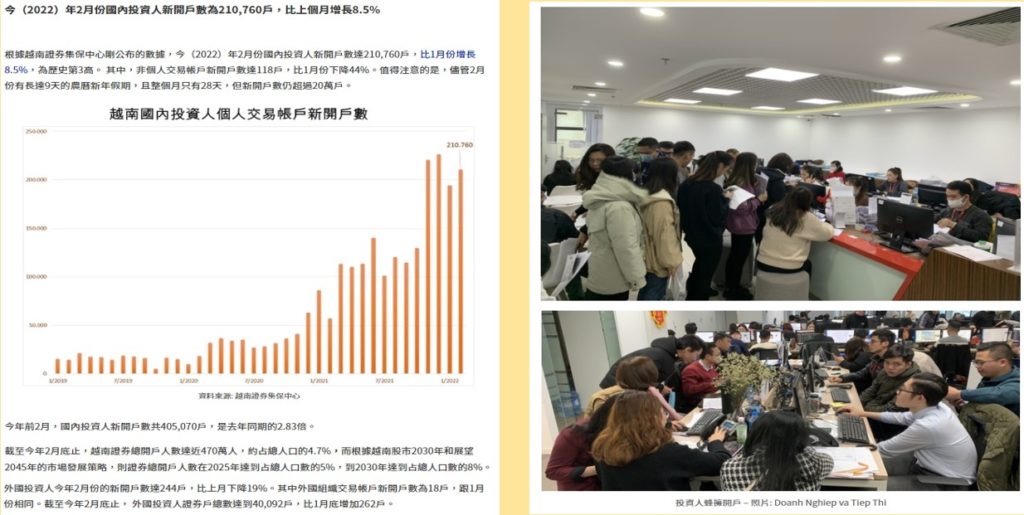 財務、規劃、理財、投資、健診、越南股市、越南股票