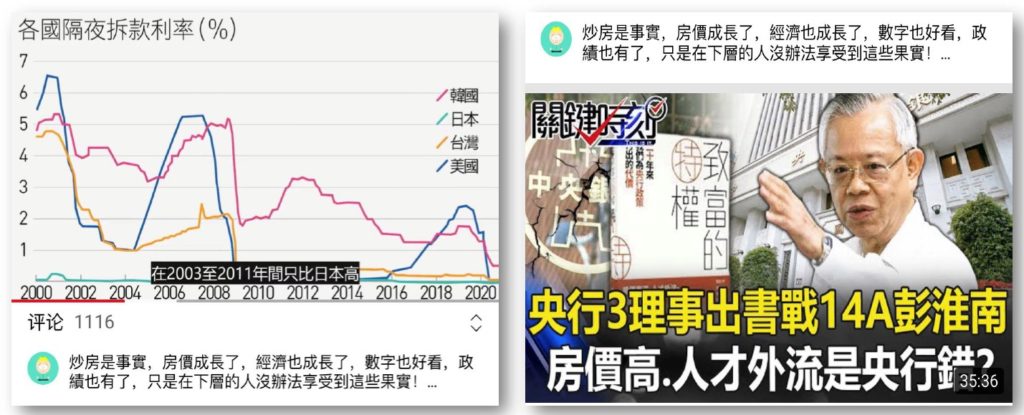 房地產、收租、現金流