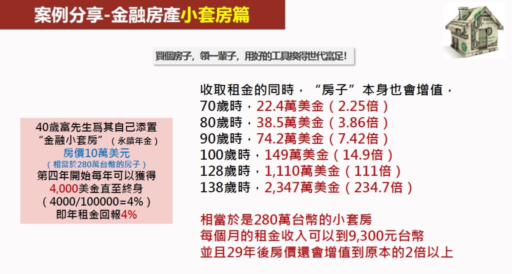 房地產、收租、現金流、財務規劃、理財規劃